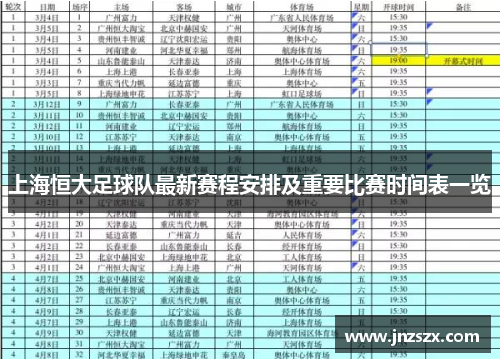 上海恒大足球队最新赛程安排及重要比赛时间表一览