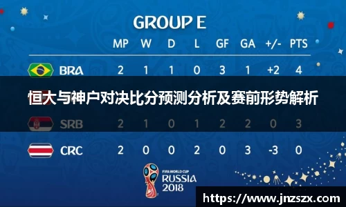 yy易游恒大与神户对决比分预测分析及赛前形势解析